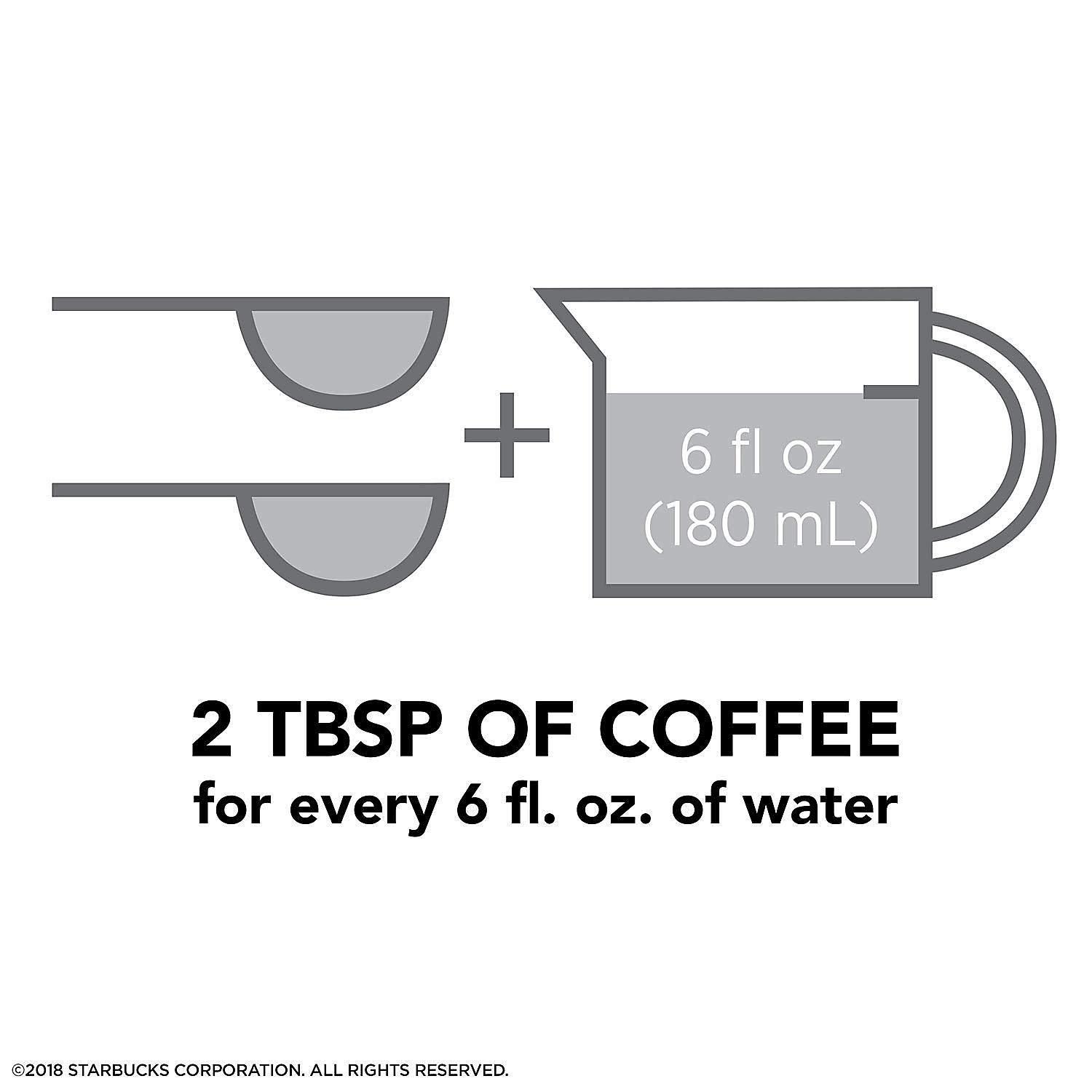 imageStarbucks Ground Coffee Medium Roast Coffee Decaf Pike Place Roast 100 Arabica 3 bags 12 oz eachPike Place Roast