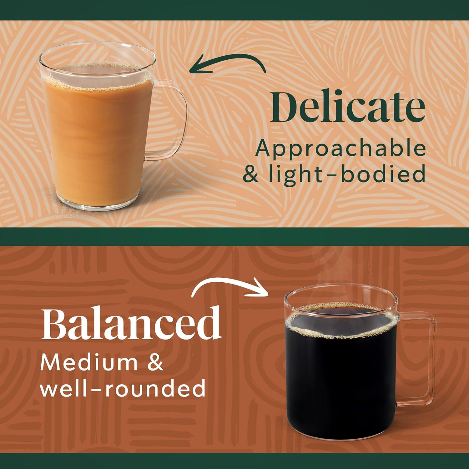 imageStarbucks Ground Coffee Medium Roast Hot or Iced Coffee Variety Pack Three 12 oz BagsMedium Variety Pack