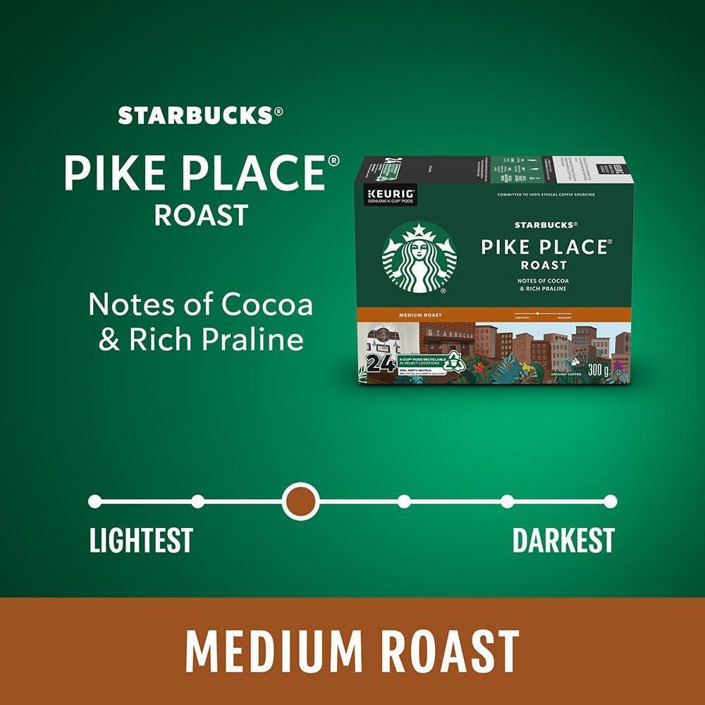 imageStarbucks KCup Coffee Pods Flavored Hot or Iced Coffee Brown Sugar Cinnamon 10 Keurig PodsCocoa
