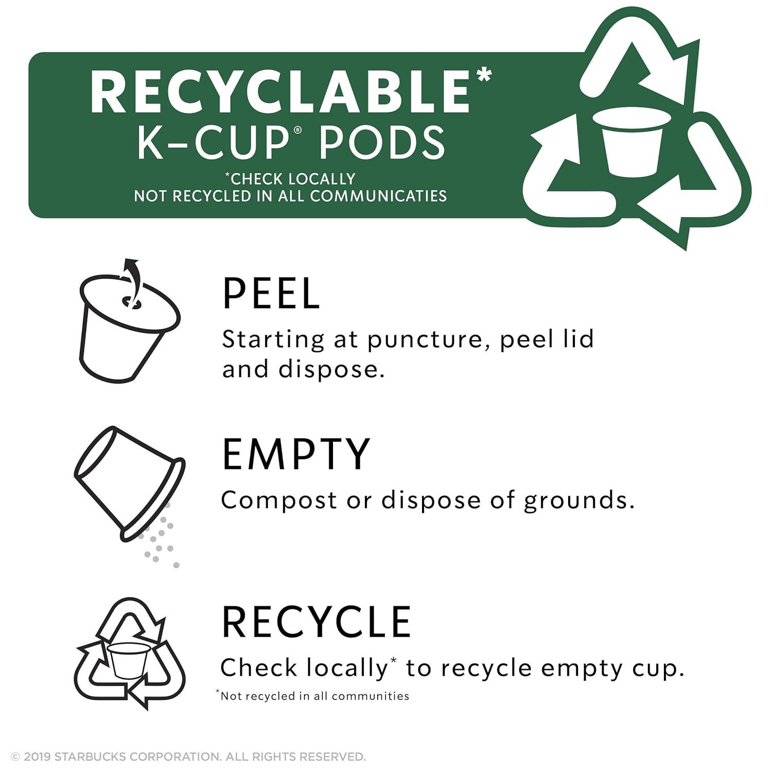 imageStarbucks KCup Coffee Pods Medium Roast Hot or Iced Coffee Breakfast Blend 10 Keurig Pods Golden Turmeric
