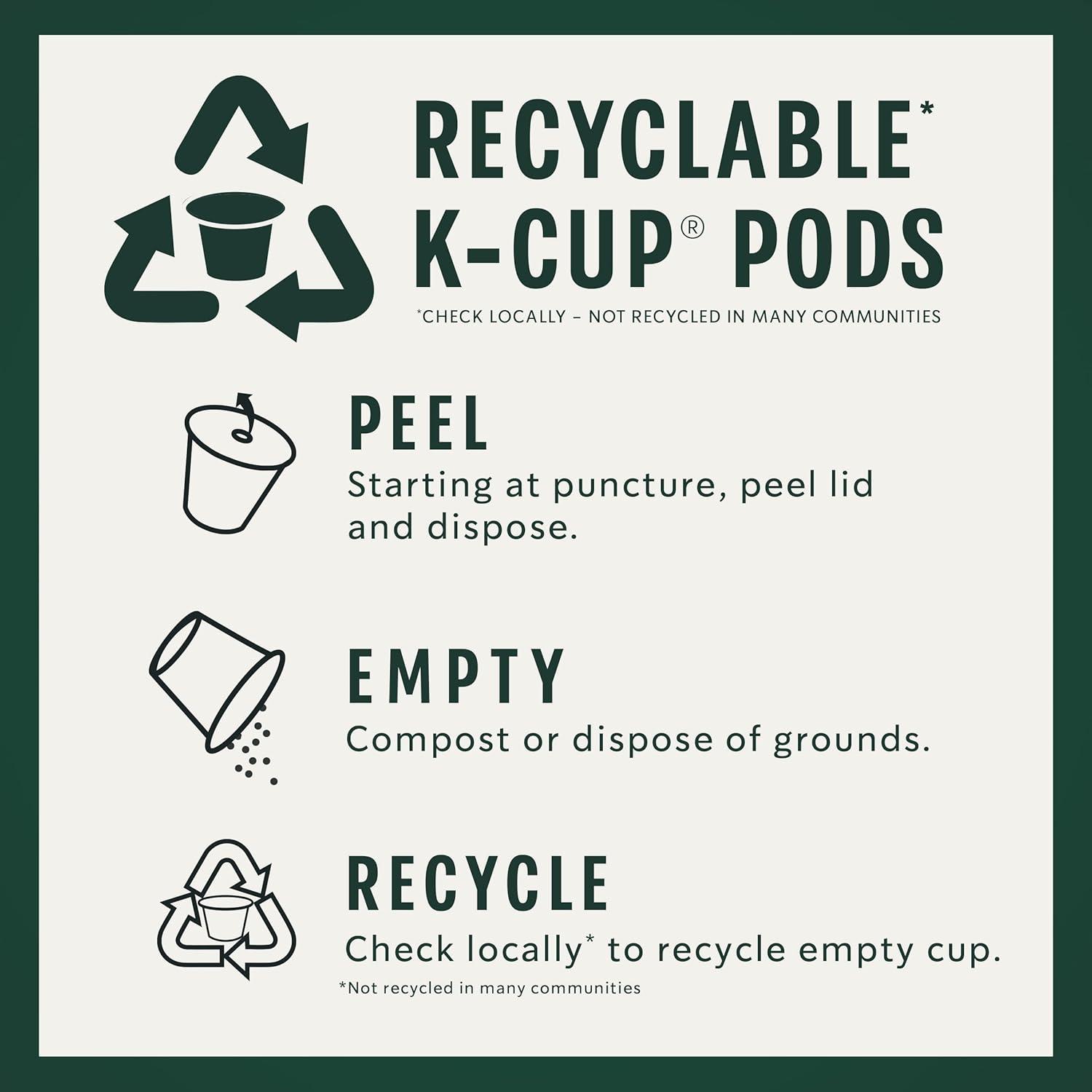 imageStarbucks KCup Coffee Pods Medium Roast Iced Coffee Blend Signature Black for Keurig Brewers 100 Arabica 6 Boxes 60 Pods TotalBreakfast
