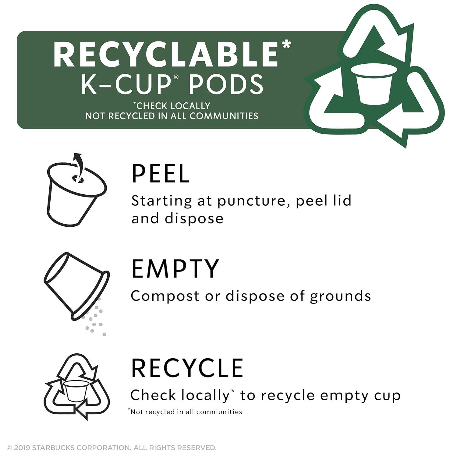 imageStarbucks KCup Coffee Pods Medium Roast Iced Coffee Blend Signature Black for Keurig Brewers 100 Arabica 6 Boxes 60 Pods TotalDark Roast