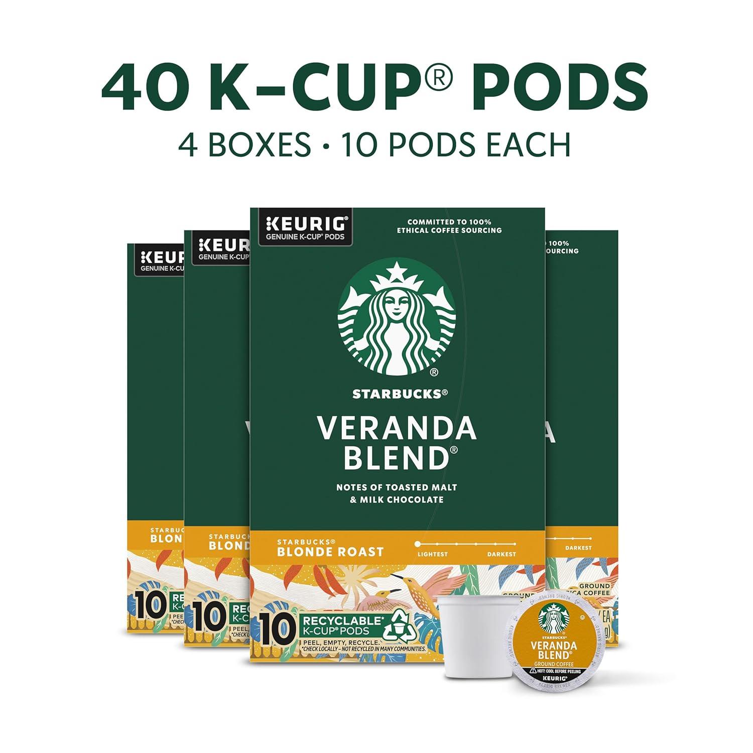 imageStarbucks KCup Coffee Pods Medium Roast Iced Coffee Blend Signature Black for Keurig Brewers 100 Arabica 6 Boxes 60 Pods TotalVeranda